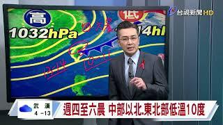 【1126台視晚間氣象】乾空氣南下 明基宜雲多 其他多雲到晴