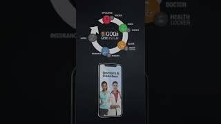 GOQii Smart Vital Plus | A registered medical device on your wrist