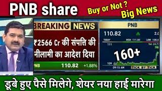 PNB share news today Anil Singhvi/kaha tak jayega,buy or not ?punjab national bank analysis,target