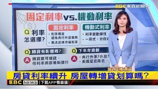 【蕭涵推播】房貸利率驚見4%？ 2%地板價回不去了？@newsebc