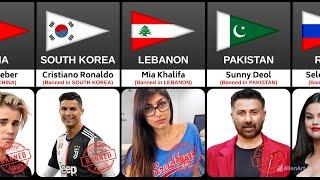 Celebrities Banned in Different Countries