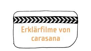 Erklärfilme von carasana - 0221 7202458- www.carasana.tv