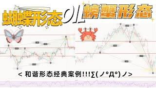 蝴蝶、螃蟹形态在原油交易中的2个案例