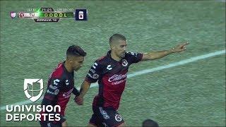 ¡GOL! Víctor Malcorra | Xolos de Tijuana 1-1 León | Penalti sobre Gustavo Bou