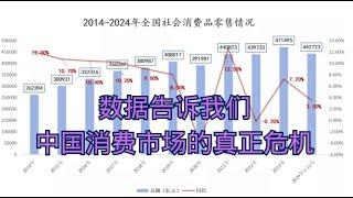 数据告诉我们：中国消费市场的真正危机  紧缩|汇率|黄金|消费疲软|通货紧缩