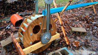 Waterwheel Returns