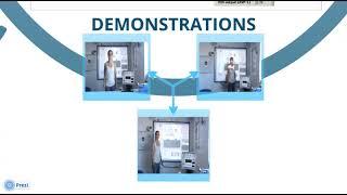 Компьютерное управление и технология SCADA EDIBON