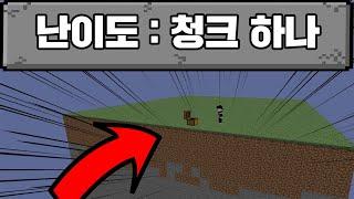 청크 하나에서 마크 깨기 (마인크래프트)