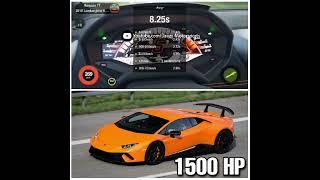 1500 HP Lamborghini Huracan Performante Biturbo brutal acceleration from 0-370 Km/h