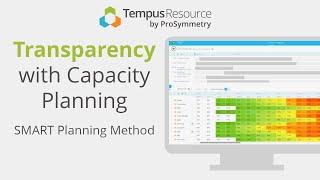 Transparency with Capacity Planning | Resource Management & Agile Execution SMART Planning Method