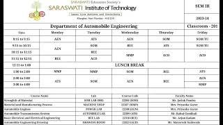 My Second Year Starting 1 July 2024 Saraswati institute of Technology,Kharghar, Sector 6 #cc#ak #ck