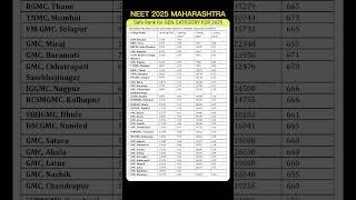  NEET 2025: Maharashtra Expected Cutoff  Category-Wise Safe Rank  | Result Out #Shorts #neet2025