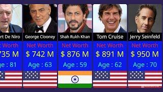 Most Richest Actors in the world 2025