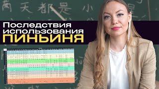 Что такое пиньинь? Кому и зачем он нужен?|Как перестать пользоваться пиньинем?