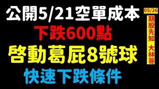 【期股先知】20250526／公布滿倉空單成本 空單回補點 風暴8號球發動條件