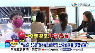 "年薪沒150萬"貸不到新青安?! 公股銀挨轟"嫌貧愛富"?!│中視新聞 20250616
