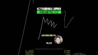 보고 또 보고!  반복 학습으로 익히자!