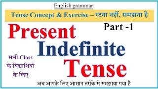 present tense ka affirmative and negative sentences/Hindi to English translation