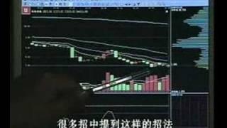 stock 089 实战精解1：持股过年