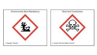 [Webinar] Hazard Communication: Connection Between OSHA and DOT with Harold Ingmire, SPHR