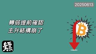 比特幣，BTC趨勢轉弱，斐波失守，104000成為打開下行空間的分界點！#BTC #比特幣 #ETH #以太幣