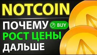 Почему рост цены на Notcoin ? Точная причина! Анализ и прогноз |  Падение цены если ...