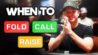 FOLD, CALL Or RAISE In Poker [How To Make The CORRECT Decision!]