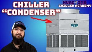 Cooling Towers are "Condensers" - Chiller Academy