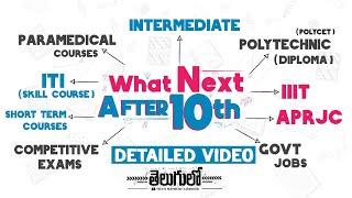 what next after 10th class in telugu|courses after 10th|career options after10th|#after10th#class10