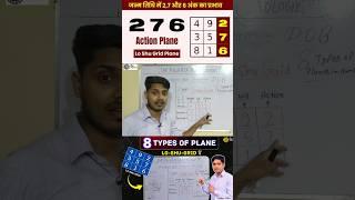 276 Action Plane in Numerology Explained | Power of Emotion, Intuition & Responsibility