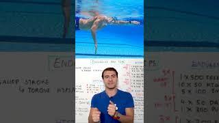 The Best Technique Every Distance Swimmer Needs