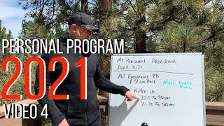 personal program april 2021