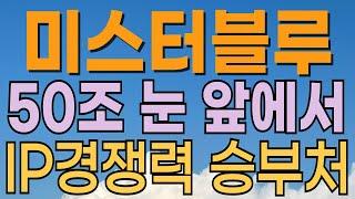 [ 미스터블루 주가전망 ] 50조원 규모의 웹툰 산업시장 기대감. K콘텐츠관련주. 이재명관련주. 연기금 매수. 외국인 매수 기관 매수 대응전략과 목표주가 파악 필수.