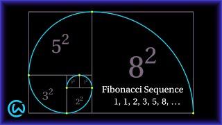 Fibonacci Sequence | Spiral Animation