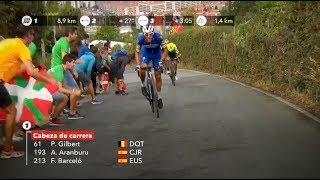 Vuelta a España 2019: Stage 12 highlights