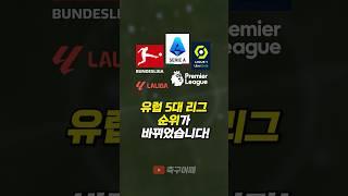 이번에 바뀐 UEFA 리그 순위 TOP 10 (23.7.11)