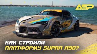 Подкаст #1 / Обзор боевой платформы Supra A90/ Розыгрыш фирменного мерча CADS