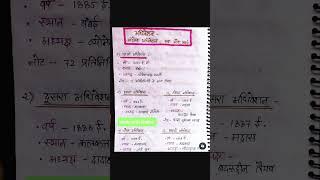 gk/gs NTPC exam related important facts . study with Shalini