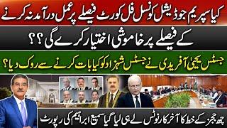 Will supreme judicial council remain silent over remarks of J. amin & J. Naeem Afghan | Sami Abraham