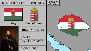 Hungary Modern History (1848-2024). Every Year. Since Hungarian Revolution 1848.