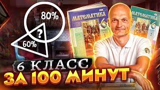 Виленкин. 6 класс за 100 минут. Математика: теория чисел, дроби, уравнения