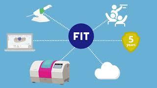 Planmeca FIT® CAD/CAM Solution Overview