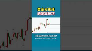 黃金分割線的測算技巧 #交易 #黃金分割#trading #盘势分析