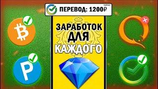 гУВЕЛИЧИВАЙ СВОЙ ДОХОД ПОСТОЯННО - ЗАРАБОТОК НА ТЕЛЕФОНЕ БЕЗ ВЛОЖЕНИЙ