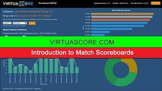 Introduction to virtuascore.com competitive match scoreboards