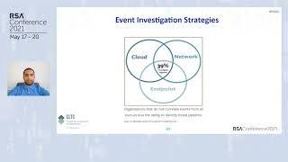 MITRE ATT&CK® as a Framework for Cloud Threat Investigation