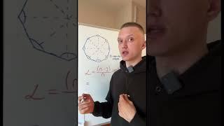 Угол правильного многоугольника