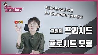 [이론모형] 프리시드-프로시드 모형, 보건교육 사업의 핵심 모형을 알아보자