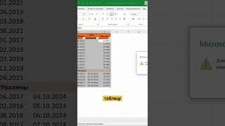 Как объединять ячейки в Excel правильно