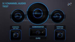 5.1 Channel Audio Test